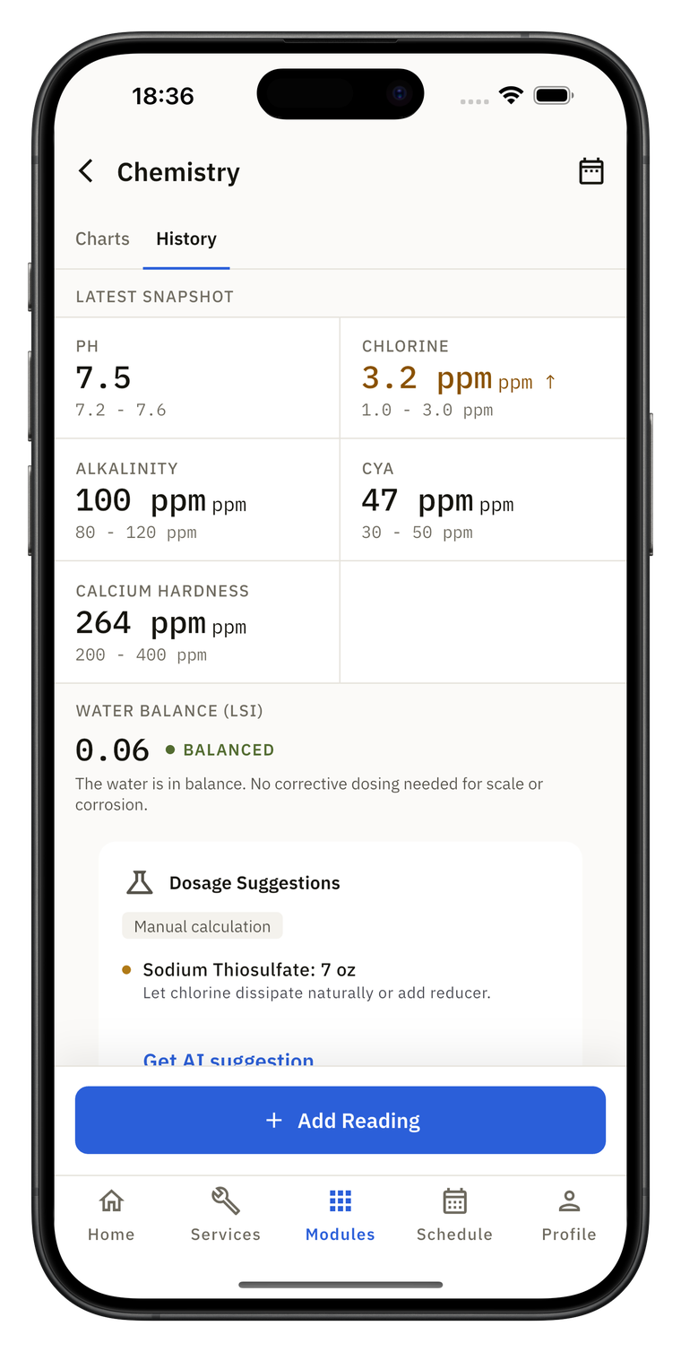 Clorly chemistry readings and water balance on iPhone