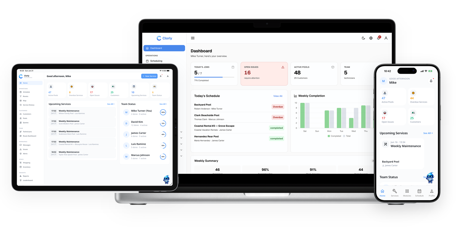 Clorly on web, tablet and phone — all showing the home dashboard